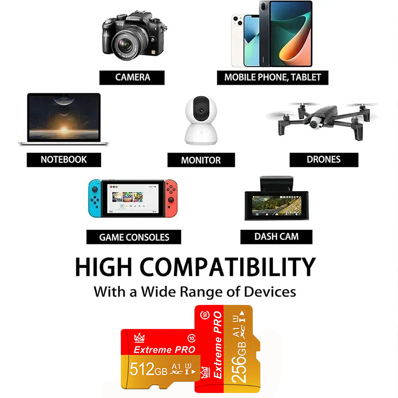 Mini SD Memory Card 16g/32g/64 - Tablet Accessories For Reading ulasan dan harga