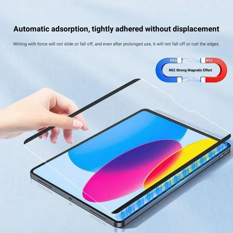 Magnetic Like Paper Film For L - Lenovo Tablet With Accessories ulasan dan harga