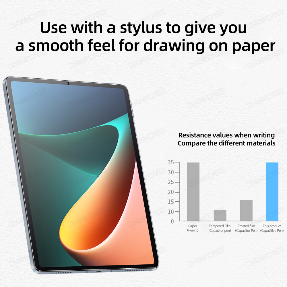 Paper Feel Screen Protector Fi - Xiaomi Tablet Accessories ulasan dan harga