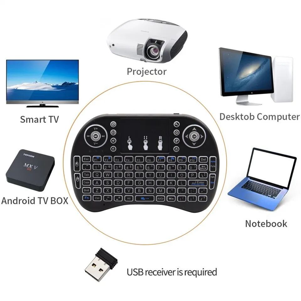 Mini Wireless Keyboard 2.4GHz  - Windows Tablet Accessories ulasan dan harga